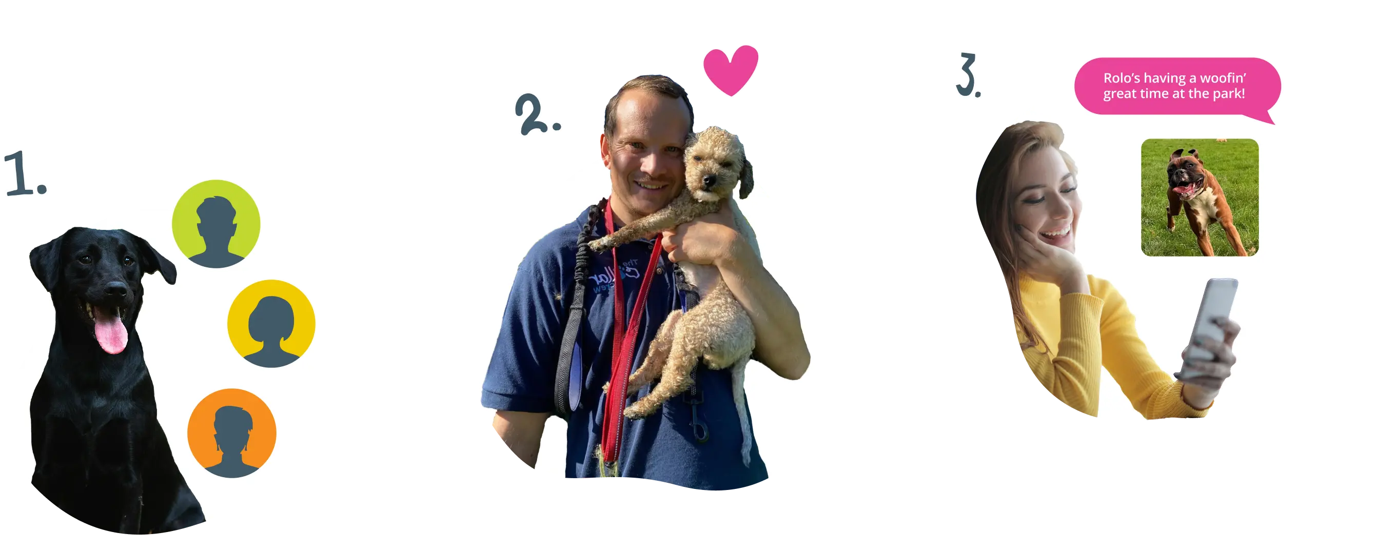 how it works step by step